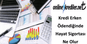 Kredi Erken Ödendiğinde Hayat Sigortası Ne Olur