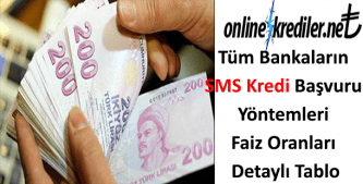Tüm Bankaların SMS Kredi Başvuru Yöntemleri Faiz Oranları Detaylı Tablo