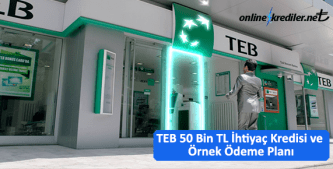 TEB 50 Bin TL İhtiyaç Kredisi ve Örnek Ödeme Planı<span style="font-size: 16px;"> </span>