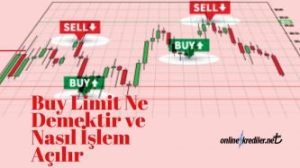 buy limit ne demek nasıl bir işlemdir