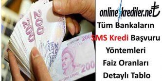 sms ile kredi veren bankalar