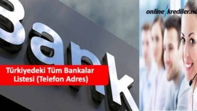 Photo of Türkiyedeki Tüm Bankalar Listesi (Telefon Adres)